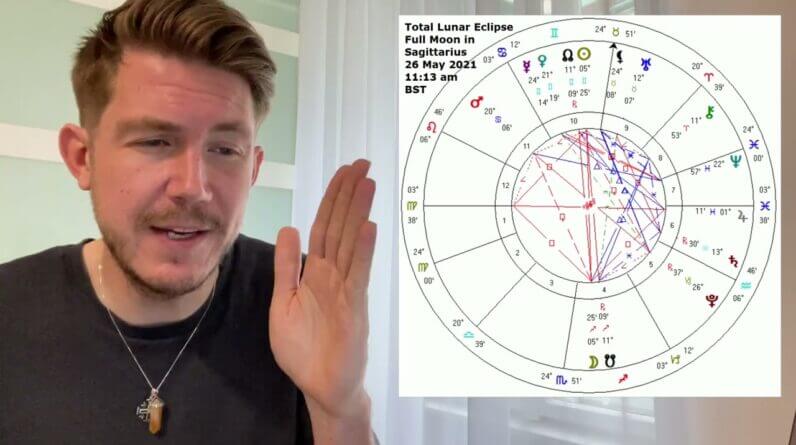 Is this too good to be true?! Total Lunar Eclipse Full Moon in Sagittarius 26 May 2021 Supermoon