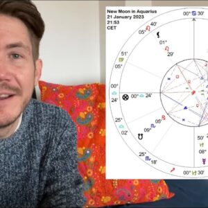 The objective perspective! 21 January 2023 New Moon in Aquarius ♒️ Your Horoscope with Gregory Scott