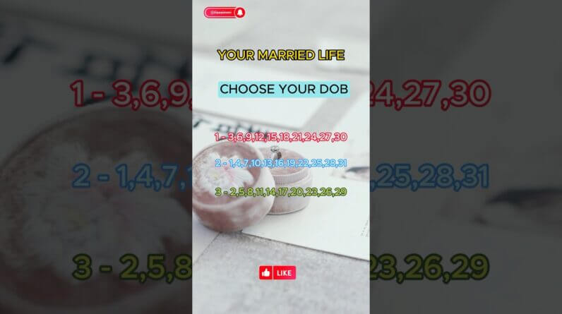 Numerology 💯 Checking Your Married Life Prediction 🥰🍀 Read pinned comment #lisasimmi #shorts 1 Numerology 💯 Checking Your Married Life Prediction 🥰🍀 Read pinned comment #lisasimmi #shorts