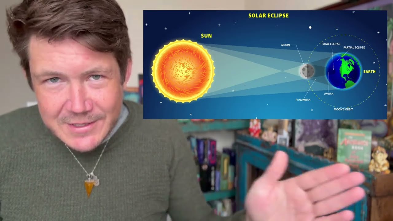 You’ll Never Be The Same Again! Partial Solar Eclipse 29 March 2025 New ...